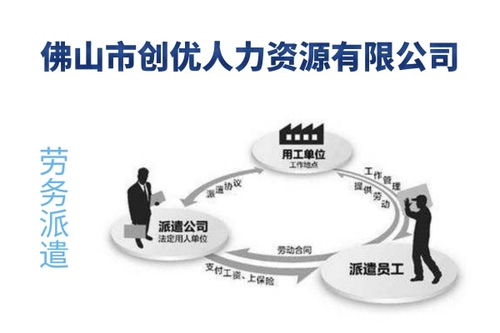 中專大專畢業(yè)生在廣州市增城區(qū)丹邱村勞務(wù)派遣服務(wù)選擇指南